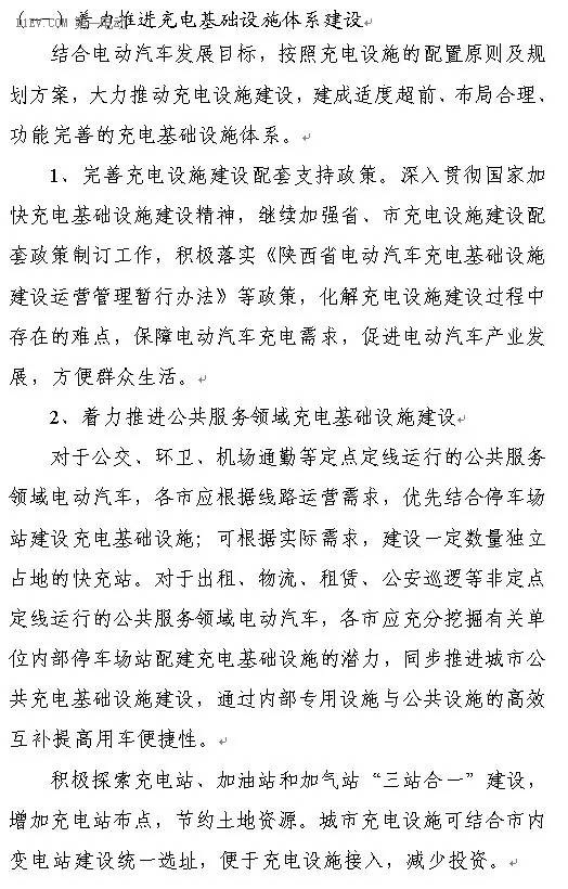 陜西省發(fā)布充電基礎(chǔ)設(shè)施規(guī)劃 2020年計劃建樁超過9.44萬