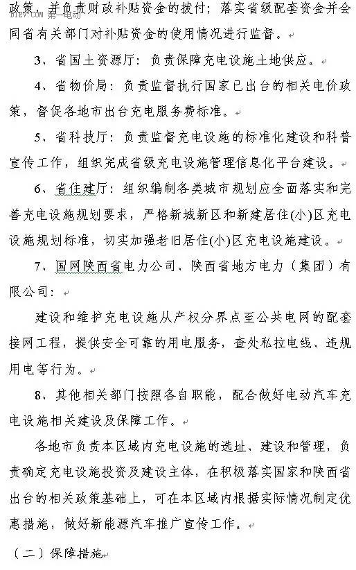 陜西省發(fā)布充電基礎(chǔ)設(shè)施規(guī)劃 2020年計劃建樁超過9.44萬