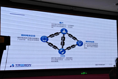 燃料電池困局：如何走出那個(gè)該死的循環(huán)？.png