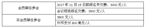 峰會議程搶先看（五）：鋰電智能制造穩(wěn)步推進，這一年你收獲了什么