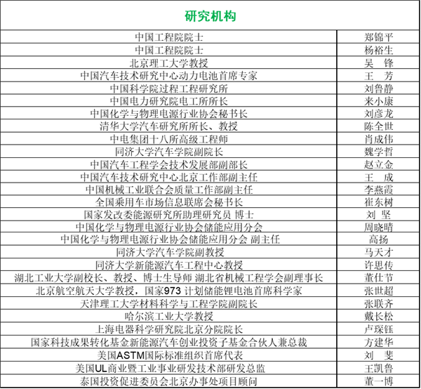 峰會議程搶先看（八）：最后200個(gè)名額！他們都來了你在哪里？