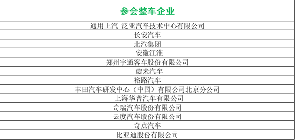 峰會議程搶先看（八）：最后200個(gè)名額！他們都來了你在哪里？g