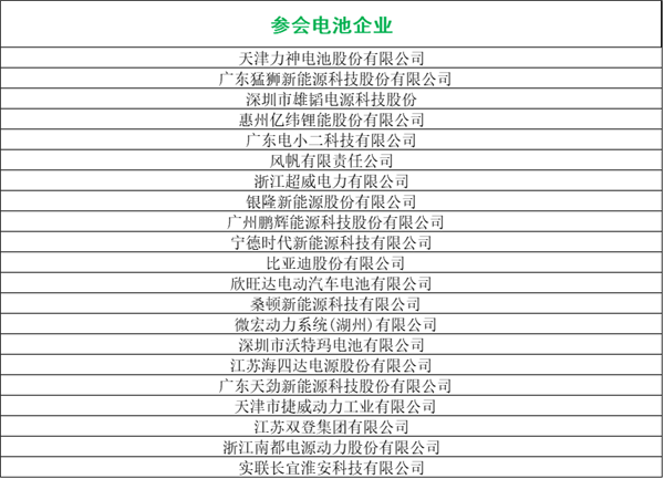 峰會議程搶先看（八）：最后200個(gè)名額！他們都來了你在哪里？