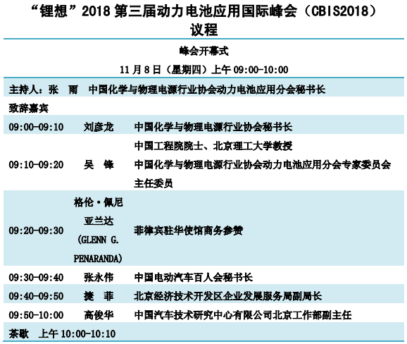 重磅發(fā)布！“鋰想”第三屆動(dòng)力電池應(yīng)用國際峰會(huì)(CBIS2018)詳細(xì)議程速覽