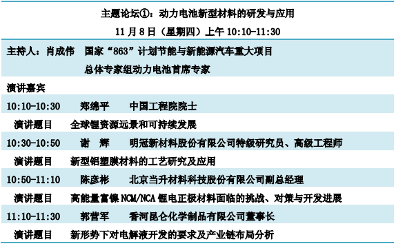 重磅發(fā)布！“鋰想”第三屆動(dòng)力電池應(yīng)用國際峰會(huì)(CBIS2018)詳細(xì)議程速覽