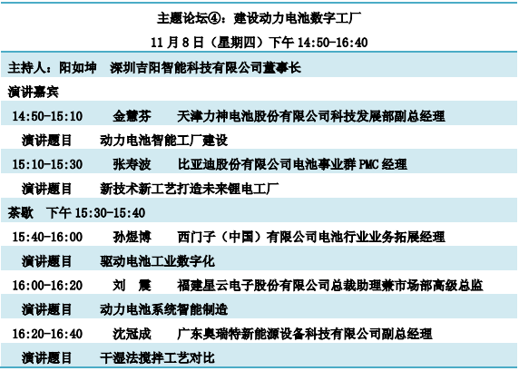 重磅發(fā)布！“鋰想”第三屆動(dòng)力電池應(yīng)用國際峰會(huì)(CBIS2018)詳細(xì)議程速覽