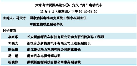 重磅發(fā)布！“鋰想”第三屆動(dòng)力電池應(yīng)用國際峰會(huì)(CBIS2018)詳細(xì)議程速覽