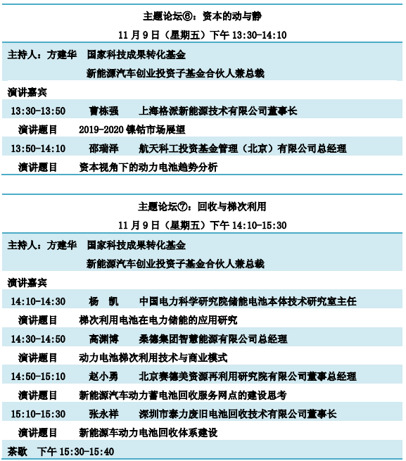 重磅發(fā)布！“鋰想”第三屆動(dòng)力電池應(yīng)用國際峰會(huì)(CBIS2018)詳細(xì)議程速覽