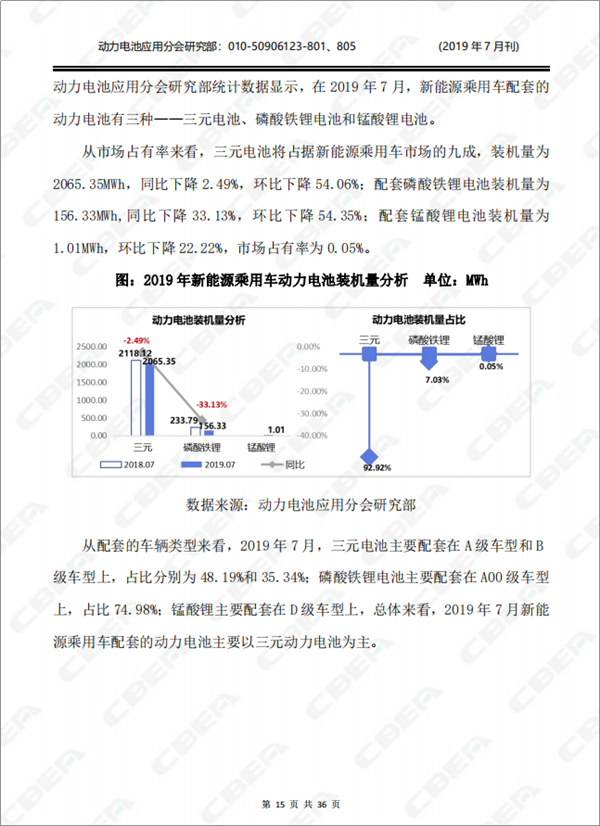 2019中國新能源車用動(dòng)力電池市場(chǎng)分析月報(bào)——乘用車