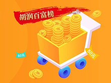 20億只是門檻！這些做電池的都身價百億