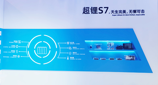 星恒攜全場(chǎng)景適用“超鋰S7”亮相南京展艷驚四座！