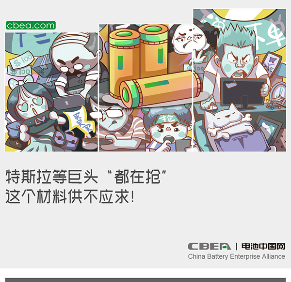 特斯拉等巨頭“都在搶” 這個材料供不應求！