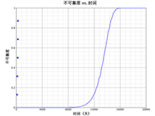 Ampace儲能電芯，以安全為基石打造產品力
