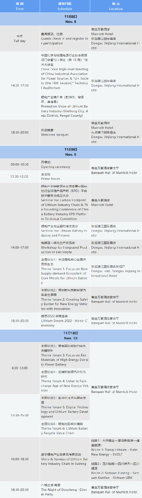 詳細議程公布 | 2022中國（遂寧）國際鋰電產(chǎn)業(yè)大會暨新能源汽車及動力電池國際交流會