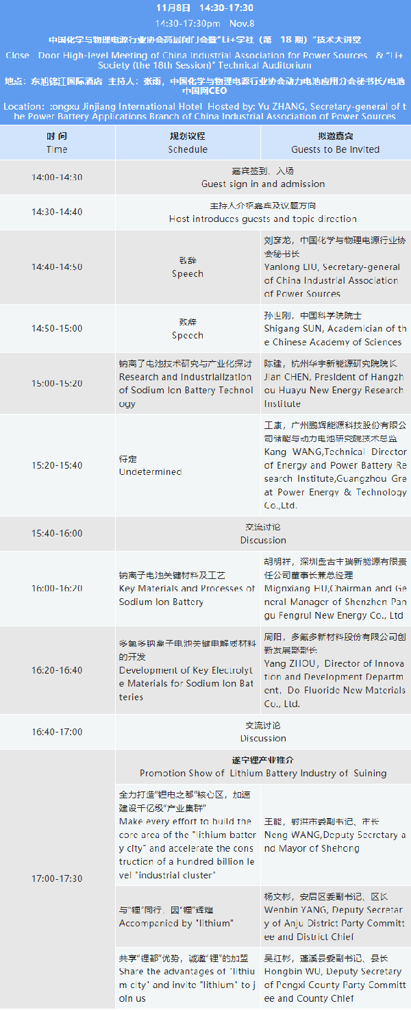 詳細議程公布 | 2022中國（遂寧）國際鋰電產(chǎn)業(yè)大會暨新能源汽車及動力電池國際交流會