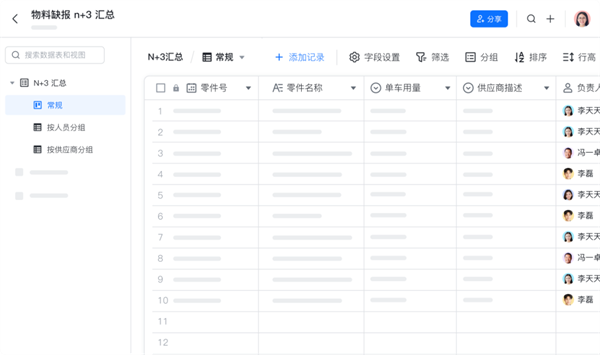 飛書：服務百余家車企，以可量化原則提高管理效率