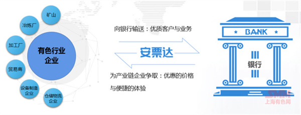 10月18日，由上海有色網(wǎng)（SMM）主辦的2023年中國新能源產(chǎn)業(yè)年會在廈門圓滿落幕！