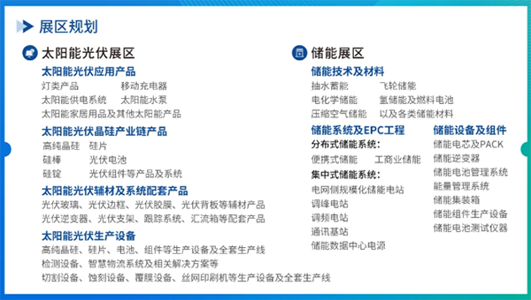 官宣！全數會2024智慧光伏與儲能大會暨展覽會即將重磅來襲！