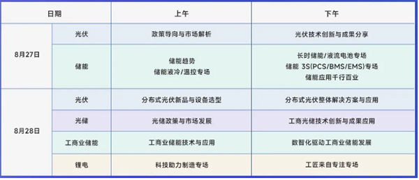 官宣！全數會2024智慧光伏與儲能大會暨展覽會即將重磅來襲！