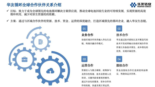 退役電池將超400萬噸，華友循環(huán)發(fā)布共建合作伙伴全球倡議