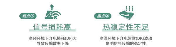 超低損耗材料，清研電子正式推出新一代高頻高速覆銅板系列產(chǎn)品
