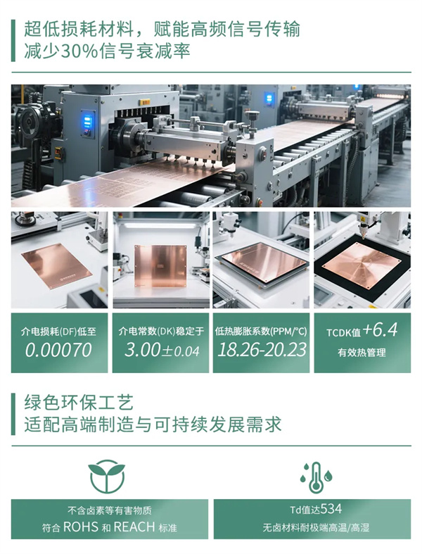 超低損耗材料，清研電子正式推出新一代高頻高速覆銅板系列產(chǎn)品